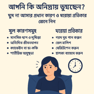 Read more about the article আপনি কি অনিদ্রায় ভুগছেন? ঘুম না আসার প্রধান কারণ ও ঘরোয়া প্রতিকার জেনে নিন
